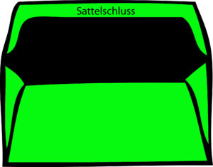 sattelschluss1 sattelschluss1